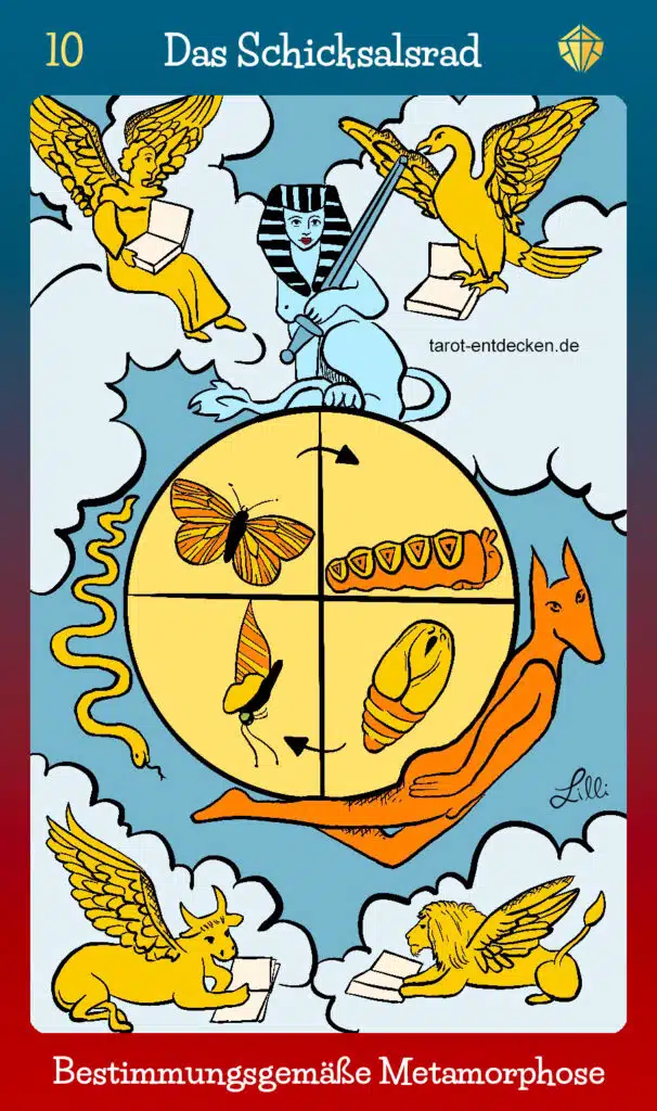 Tarotkarte "Das Rad des Schicksals" bzw. das Schicksalsrad  im Tarot