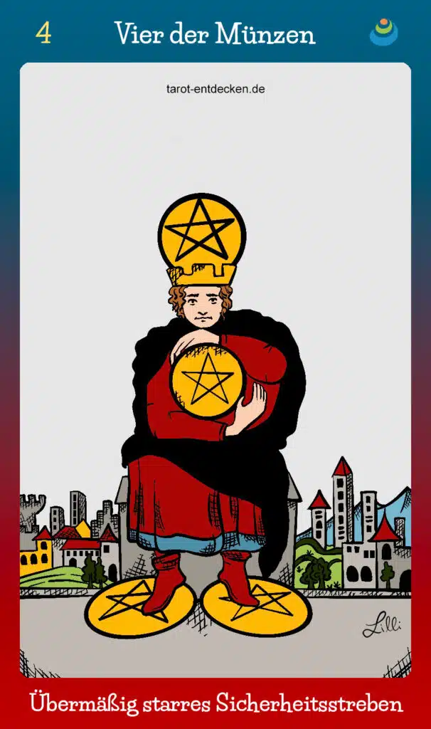 Tarotkarte "Vier der Münzen" bzw. 4 der Münzen im Tarot