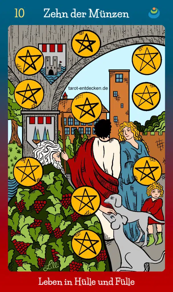 Tarotkarte "Zehn der Münzen" bzw. 10 der Münzen im Tarot